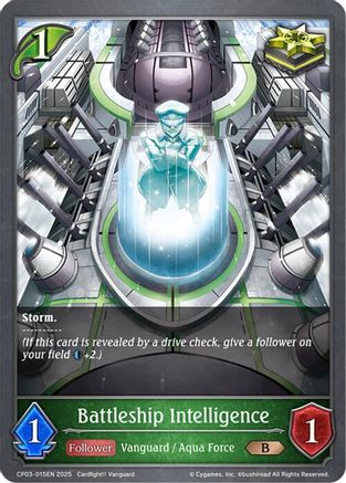 Battleship Intelligence