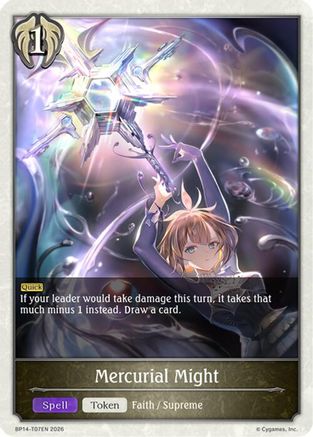 Mercurial Might