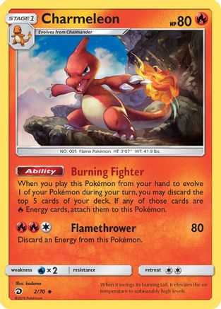 Charmeleon (2/70) [Sun & Moon: Dragon Majesty] Reverse Holofoil