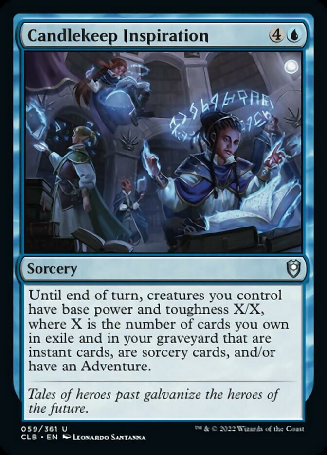 Candlekeep Inspiration [Commander Legends: Battle for Baldur's Gate] Foil