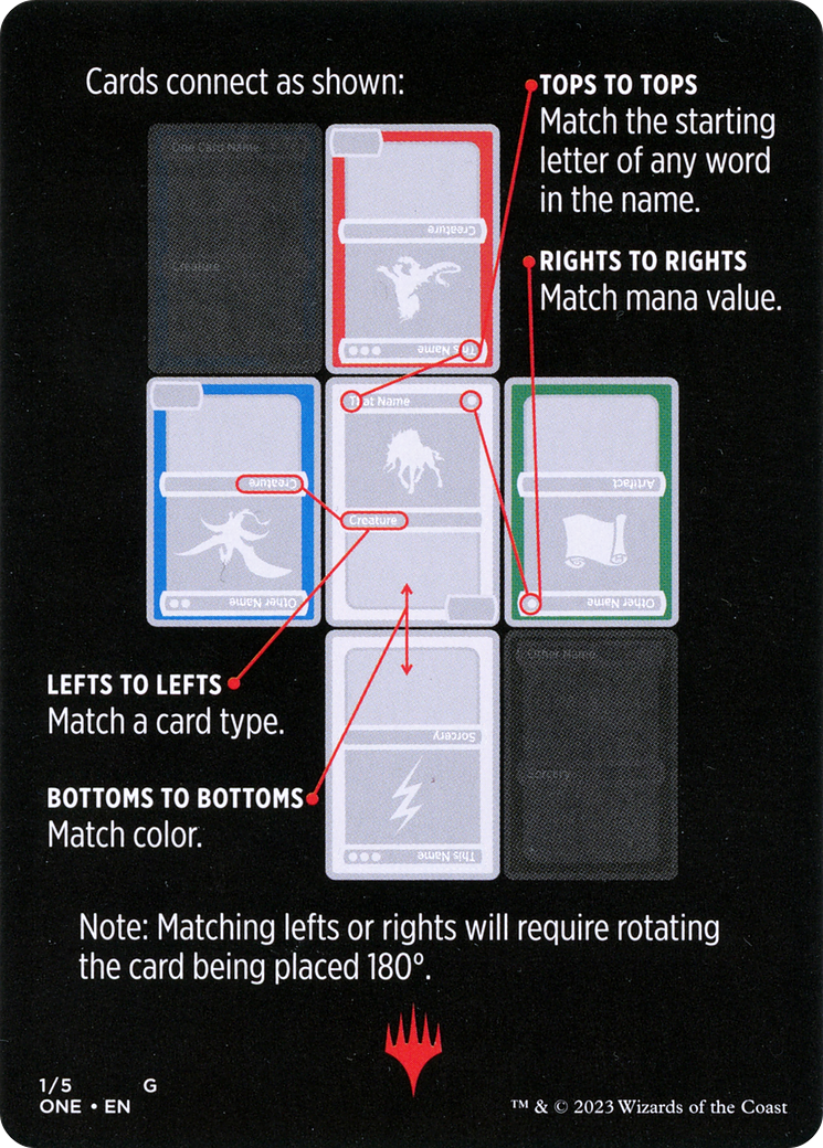 Dominarioes // Dominarioes (cont'd)  [Phyrexia: All Will Be One Minigames]