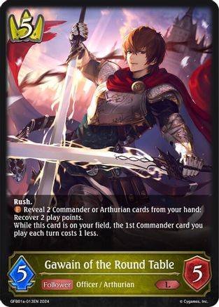 Gawain of the Round Table