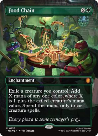 Food Chain (Borderless)  [Commander: Teenage Mutant Ninja Turtles] Foil