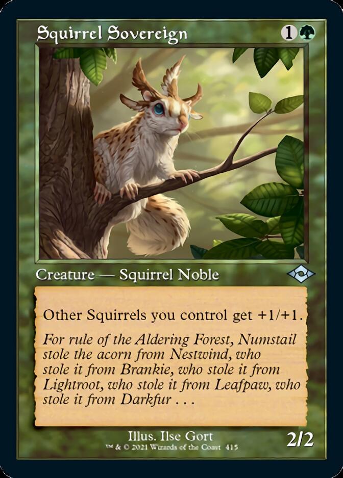 Squirrel Sovereign (Retro) [Modern Horizons 2] Foil
