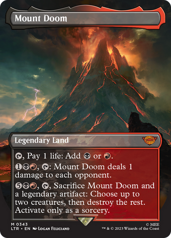 Mount Doom (Borderless Alternate Art) [The Lord of the Rings: Tales of Middle-Earth]