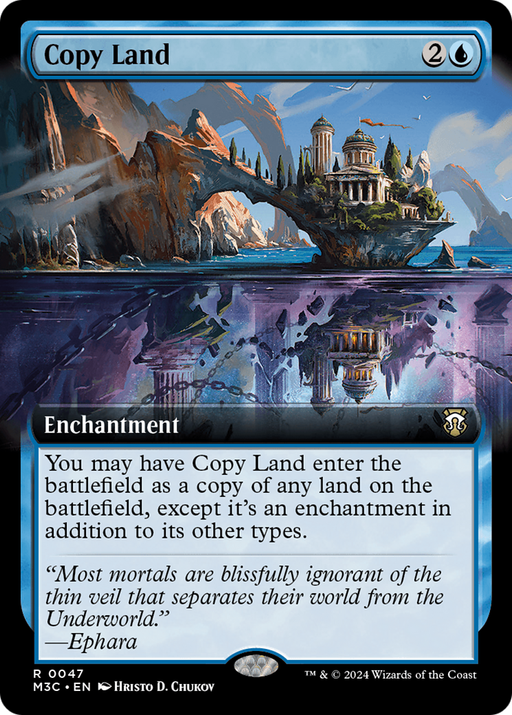 Copy Land (Extended Art) [Modern Horizons 3 Commander] Foil